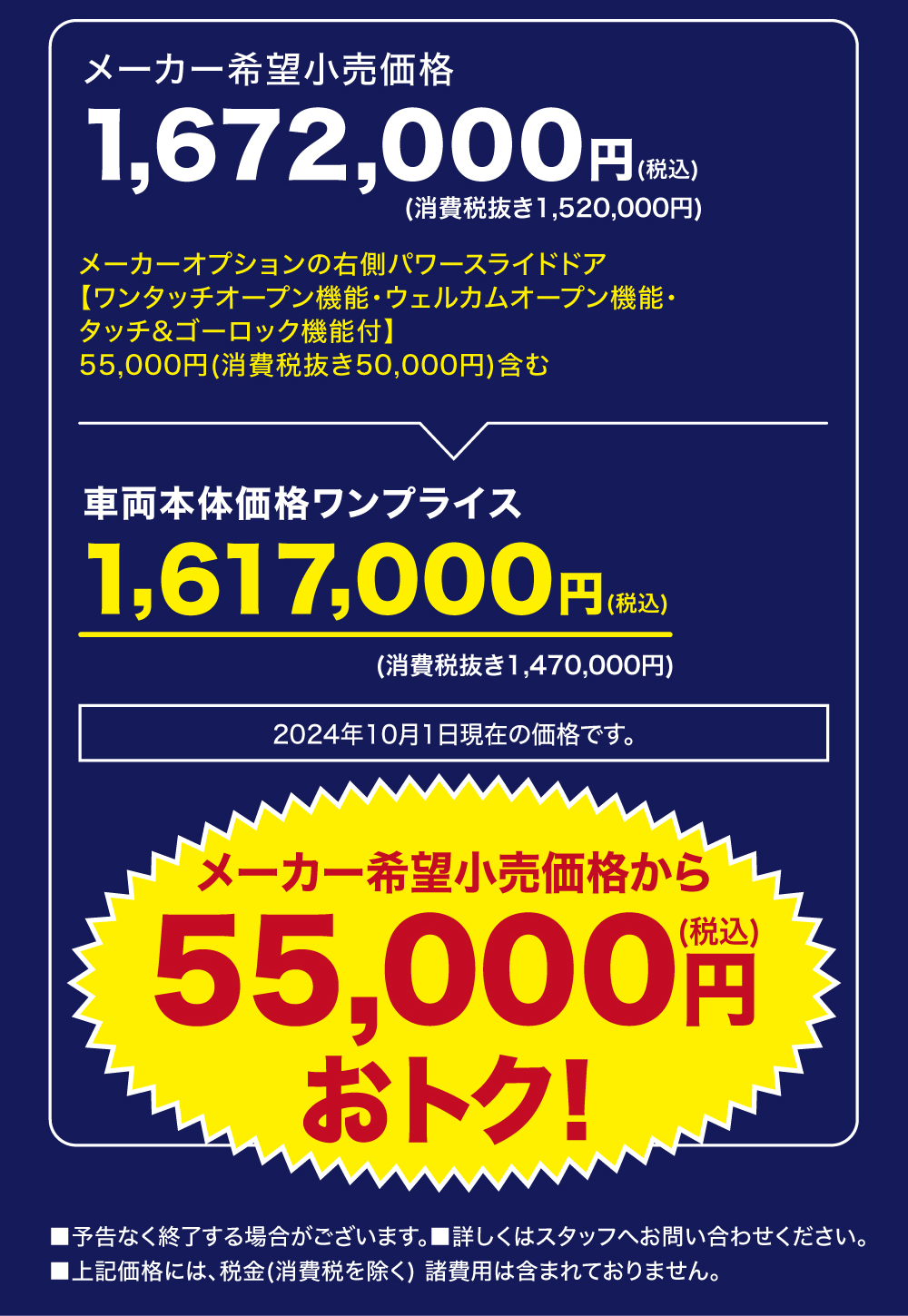 メーカー希望小売価格1,672,000円(税込)(消費税抜き1,520,000円)メーカーオプションの右側パワースライドドア【ワンタッチオープン機能・ウェルカムオープン機能・タッチ&ゴーロック機能付】55,000円 (消費税抜き50,000円)含む車両本体価格ワンプライス1,617,000 円(税込)(消費税抜き1,470,000円)ecoIDLE非装着車の場合はワンプライス 1,584,000円となります。メーカー希望小売価格から55,000 円おトク!■予告なく終了する場合がございます。 ■詳しくはスタッフへお問い合わせください。 ■上記価格には、税金(消費税を除く) 諸費用は含まれておりません。