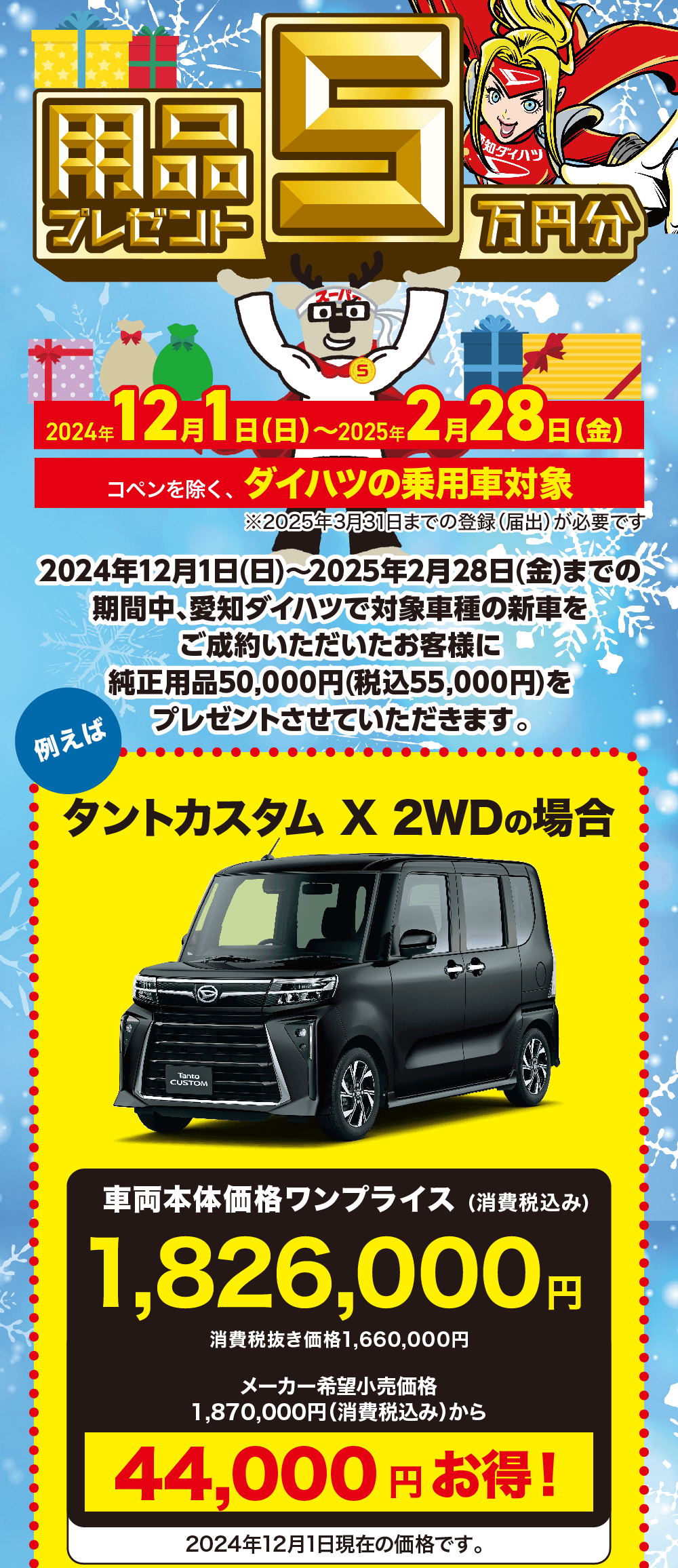 2024年12月1日(日) ~2025年2月28日 (金) コペンを除く、ダイハツの乗用車対象2024年12月1日 (日) ~2025年2月28日(金)までの 期間中、 愛知ダイハツで対象車種の新車を ご成約いただいたお客様に純正用品50,000円(税込55,000円)をプレゼントさせていただきます。※2025年3月31日までの登録(届出)が必要です。例えばタントカスタム X 2WD の場合車両本体価格ワンプライス (消費税込み)1,826,000円消費税抜き価格 1,660,000円メーカー希望小売価格1,870,000円 (消費税込み)から44,000円お得!2024年12月1日現在の価格です。定番商品のおすすめセット乗り出し楽々プランをご選択いただくと、