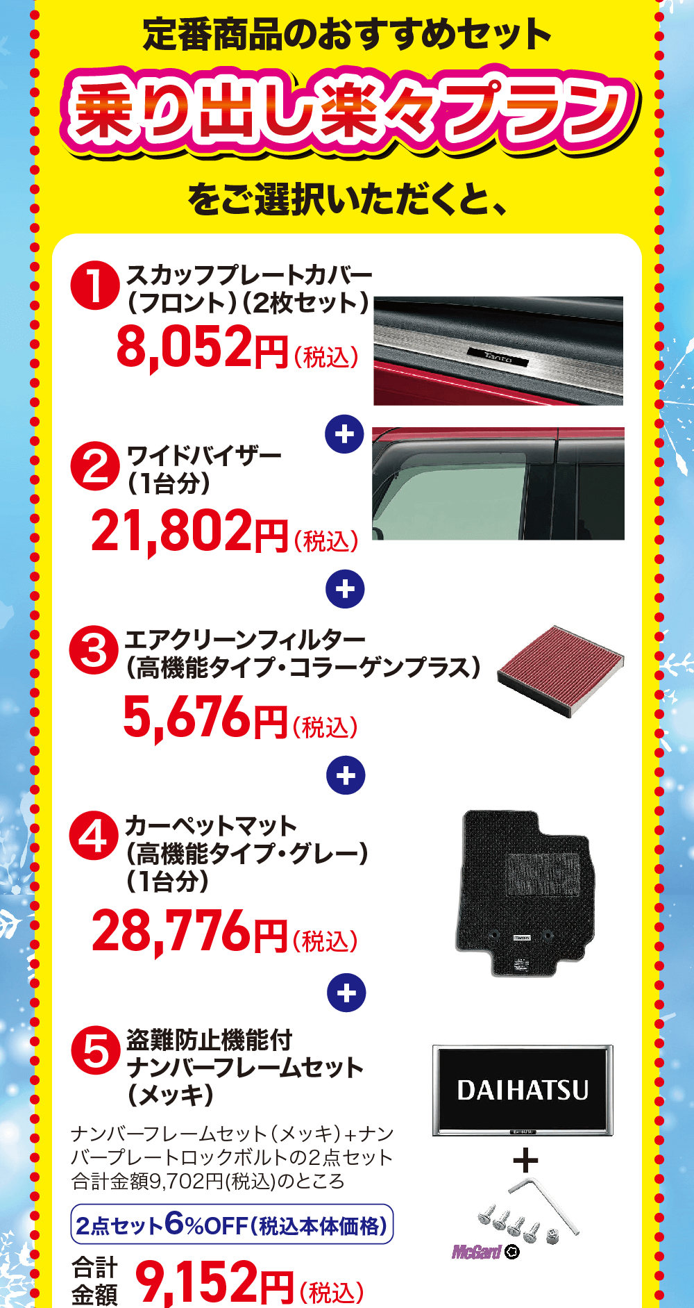 1 スカッフプレートカバー(フロント) (2枚セット)8,052円(税込) 22 ワイドバイザー(1台分)+21,802円 (税込) 3+エアクリーンフィルター(高機能タイプ・コラーゲンプラス)5,676円 (税込)4 カーペットマット+(高機能タイプ・グレー) (1台分)28,776円 (税込)Tanto+ 5盗難防止機能付ナンバーフレームセット(メッキ)ナンバーフレームセット(メッキ)+ナン バープレートロックボルトの2点セット 合計金額9,702円 (税込)のところ2点セット6%OFF (税込本体価格)合計金額 9,152円 (税込)