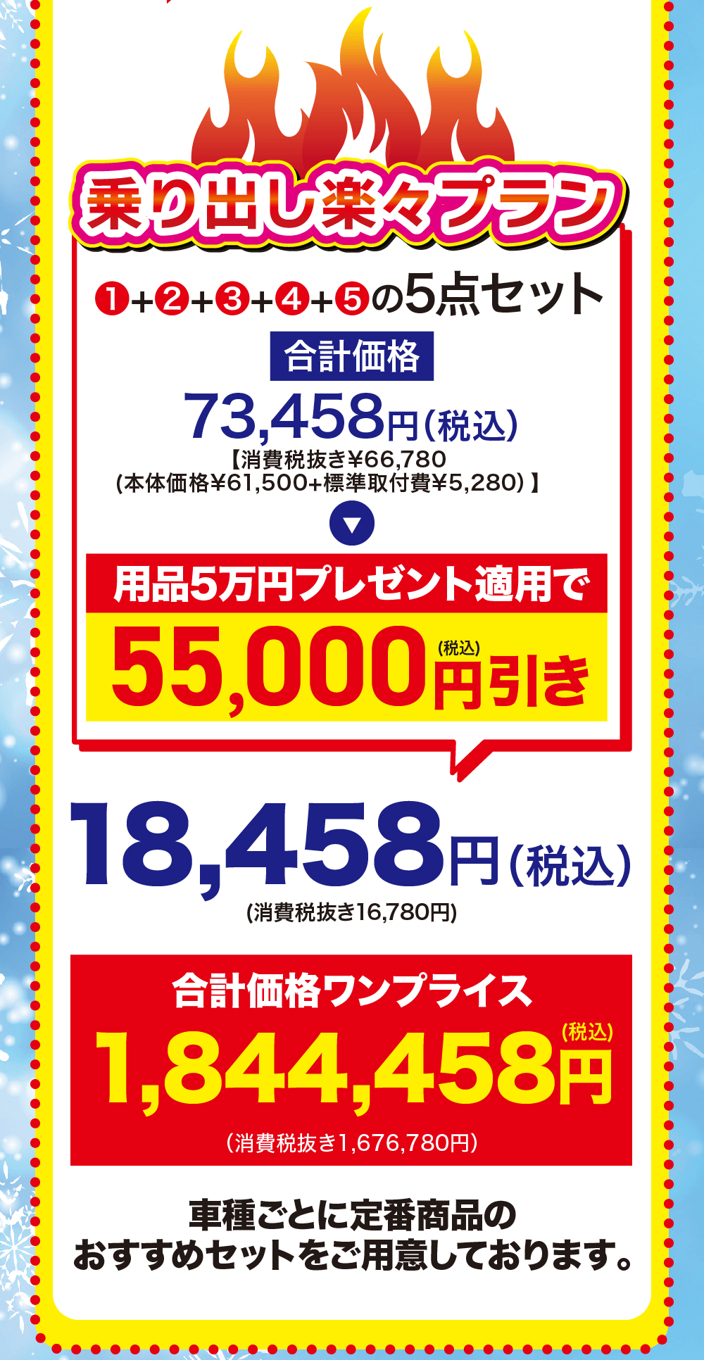 乗り出し楽々プラン1+2+3 +4 +5 の5点セット合計価格73,458円 (税込)【消費税抜き¥66,780(本体価格¥61,500+標準取付費¥5,280) 】用品5万円プレゼント適用で55,000円引き18,458円(税込)(消費税抜き16,780円)合計価格ワンプライス1,844,458円(消費税抜き1,676,780円)車種ごとに定番商品の(税込)おすすめセットをご用意しております。