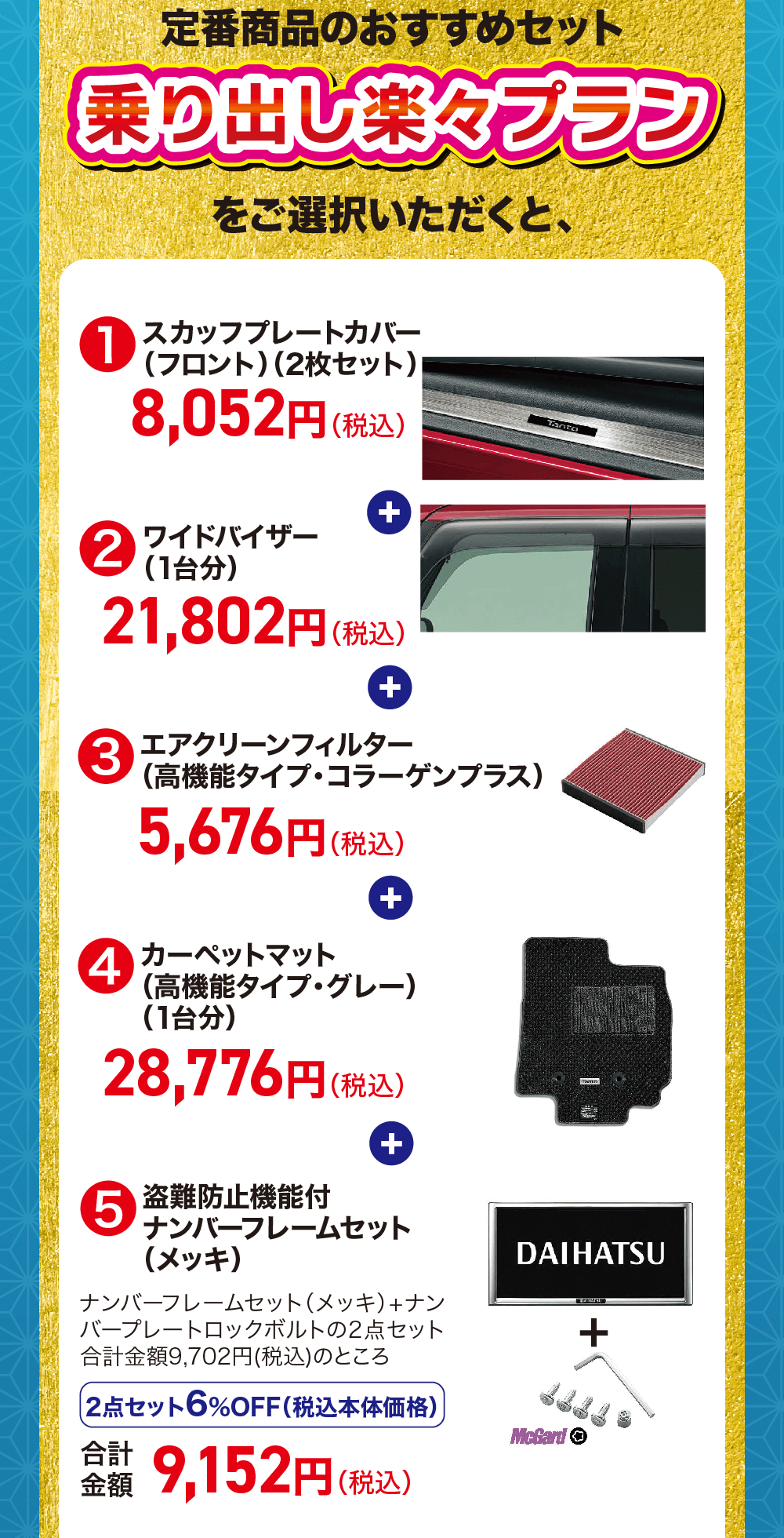 定番商品のおすすめセット乗り出し楽々プランをご選択いただくと、1 スカッフプレートカバー(フロント) (2枚セット)8,052円(税込) 22 ワイドバイザー(1台分)+21,802円 (税込) 3+エアクリーンフィルター(高機能タイプ・コラーゲンプラス)5,676円 (税込)4 カーペットマット+(高機能タイプ・グレー) (1台分)28,776円 (税込)Tanto+ 5盗難防止機能付ナンバーフレームセット(メッキ)ナンバーフレームセット(メッキ)+ナン バープレートロックボルトの2点セット 合計金額9,702円 (税込)のところ2点セット6%OFF (税込本体価格)合計金額 9,152円 (税込)