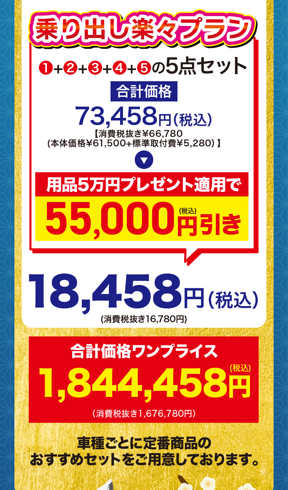 乗り出し楽々プラン1+2+3 +4 +5 の5点セット合計価格73,458円 (税込)【消費税抜き¥66,780(本体価格¥61,500+標準取付費¥5,280) 】用品5万円プレゼント適用で55,000円引き18,458円(税込)(消費税抜き16,780円)合計価格ワンプライス1,844,458円(消費税抜き1,676,780円)車種ごとに定番商品の(税込)おすすめセットをご用意しております。