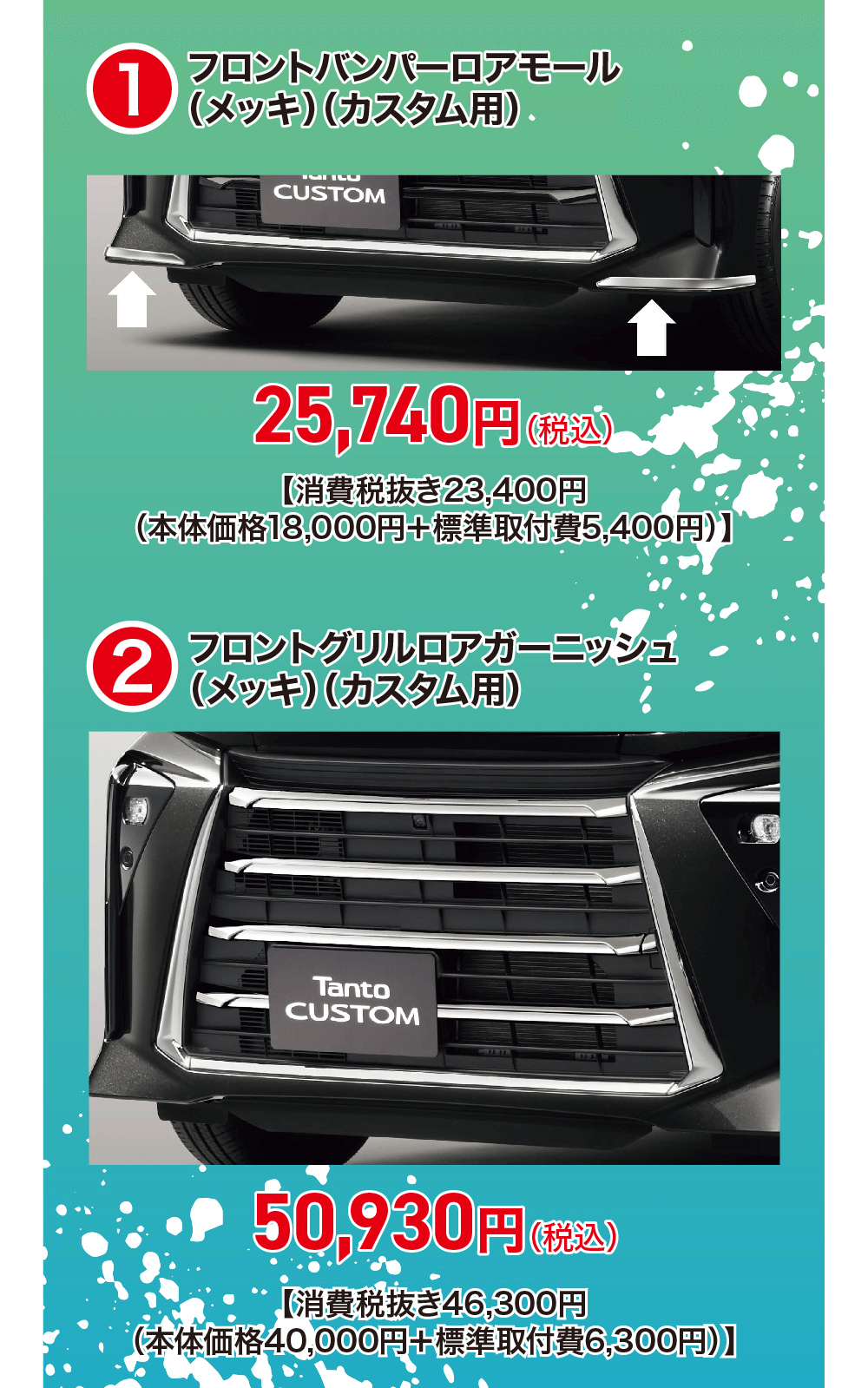 1フロントバンパーロアモール(メッキ) (カスタム用)CUSTOM24,156円(税込)【消費税抜き21,960円 (本体価格18,000円+標準取付費 3,960円)】2 フロントグリルロアガーニッシュ(メッキ)(カスタム用)Tanto CUSTOM49,082円(税込)「消費税抜き44,620円(本体価格40,000円+標準取付費4,620円)】