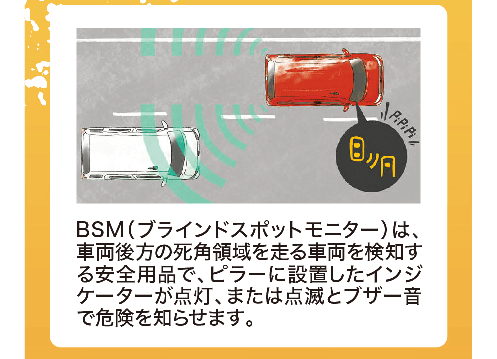 BSM(ブラインドスポットモニター) は、車両後方の死角領域を走る車両を検知す る安全用品で、 ピラーに設置したインジケーターが点灯、 または点滅とブザー音で危険を知らせます。