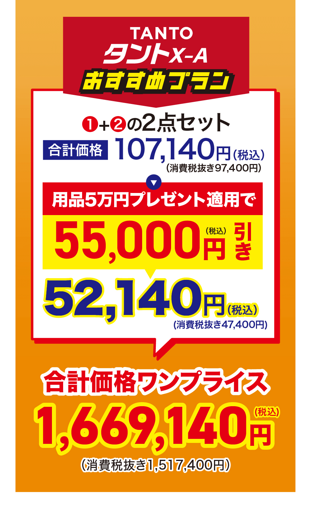 TANTOタント X-Aおすすめプラン1+2の2点セット合計価格 97,636円(税込)(消費税抜き88,760円)用品5万円プレゼント適用で55,000円 引42,636円(税込)(消費税抜き38,760円)合計価格 ワンプライス1,659,636円(消費税抜き1,508,760円)