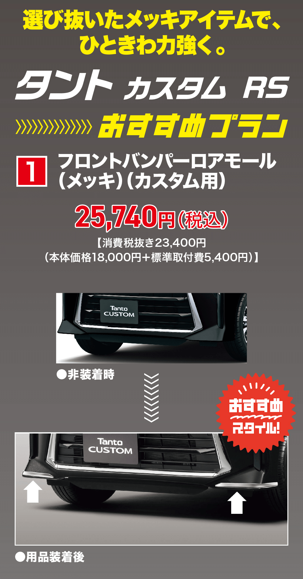 選び抜いたメッキアイテムで、ひときわ力強く。タントカスタム RS1おすすめプランフロントバンパーロアモール(メッキ) (カスタム用)25,740円 (税込)【消費税抜き 23,400円 (本体価格18,000円+標準取付費5,400円)】Tanto CUSTOM▶非装着時Tanto CUSTOMスタイル!▶用品装着後