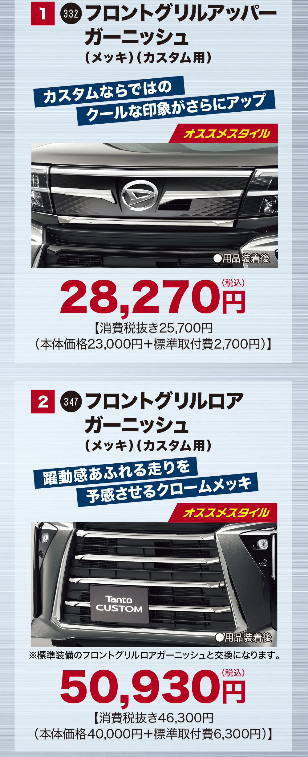 132 フロントグリルアッパーガーニッシュ(メッキ) (カスタム用)カスタムならではのクールな印象がさらにアップオススメスタイル用品装着後28,270円【消費税抜き25,700円(本体価格23,000円+標準取付費 2,700円)】2 347 フロントグリルロアガーニッシュ(メッキ) (カスタム用)躍動感あふれる走りを予感させるクロームメッキTantoCUSTOMオススメスタイル●用品装着後※標準装備のフロントグリルロアガーニッシュと交換になります。50,930円【消費税抜き46,300円(本体価格40,000円+標準取付費 6,300円)】