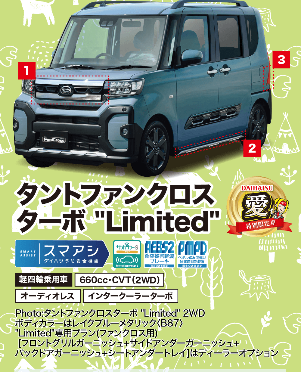 サポデュード AEBS2 PMODSMARTスマアシASSISTダイハツ予防安全機能(ブレーキSafety Support Car S国土交通省認定| 国土交通省認定衝突被害軽減 ペダル踏み間違い 急発進抑制装置DAIHATSU愛特別限定車1/100軽四輪乗用車660cc・CVT (2WD)オーディオレス インタークーラーターボPhoto:タントファンクロスターボ Limited 2WDボディカラーはレイクブルーメタリック 〈B87〉Limited 専用プラン (ファンクロス用)[フロントグリルガーニッシュ+サイドアンダーガーニッシュ+バックドアガーニッシュ+シートアンダートレイ]はディーラーオプション