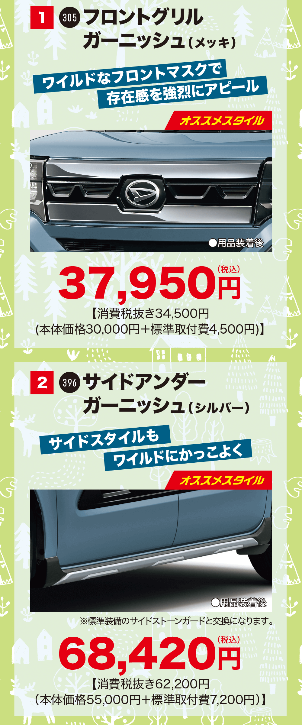 1 05 フロントグリルガーニッシュ(メッキ)ワイルドなフロントマスクでAA存在感を強烈にアピールオススメスタイル用品装着後37,950円【消費税抜き34,500円(本体価格30,000円+標準取付費4,500円)】2 396 サイドアンダーガーニッシュ (シルバー)いサイドスタイルもワイルドにかっこよくオススメスタイル●用品装着後※標準装備のサイドストーンガードと交換になります。68,420円【消費税抜き62,200円(本体価格55,000円+標準取付費 7,200円)】