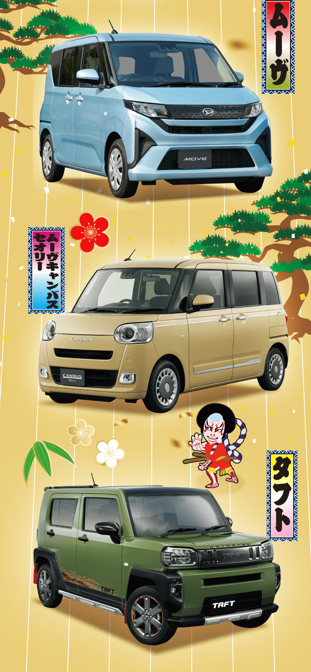 ムーブ　ムーヴキャンバスセオリー　タフト