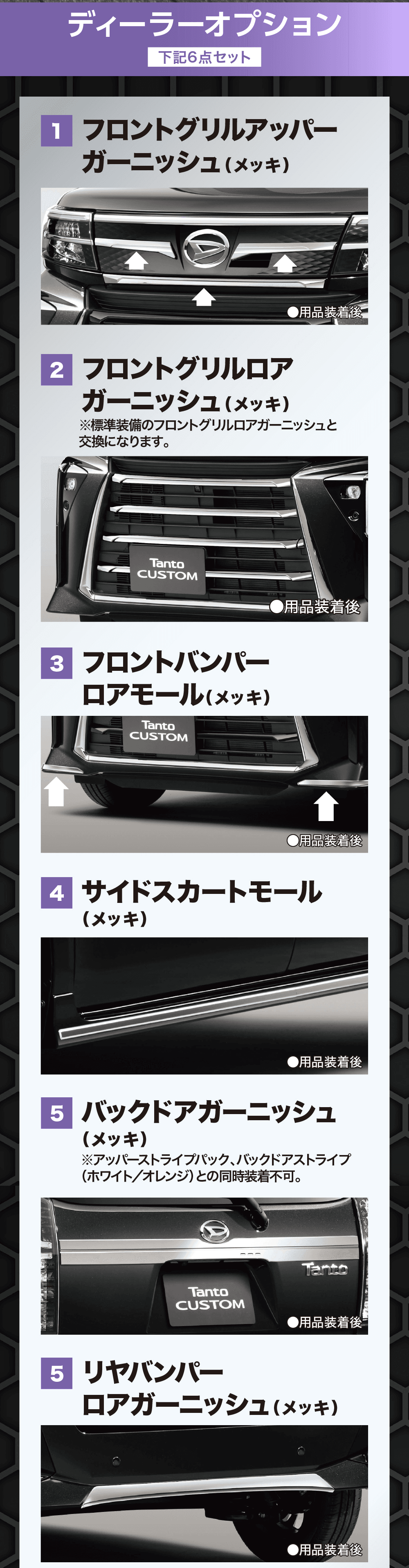 ディーラーオプション 下記6点セット、1 フロントグリルアッパーガーニッシュ(メッキ)、2 フロントグリルロアガーニッシュ(メッキ) ※標準装備のフロントグリルロアガーニッシュと交換になります。、3 フロントバンパーロアモール(メッキ)、4 サイドスカートモール(メッキ)、5 バックドアガーニッシュ(メッキ) ※アッパーストライプパック、バックドアストライプ(ホワイト/オレンジ)との同時装着不可。、6 リヤバンパーロアガーニッシュ(メッキ)