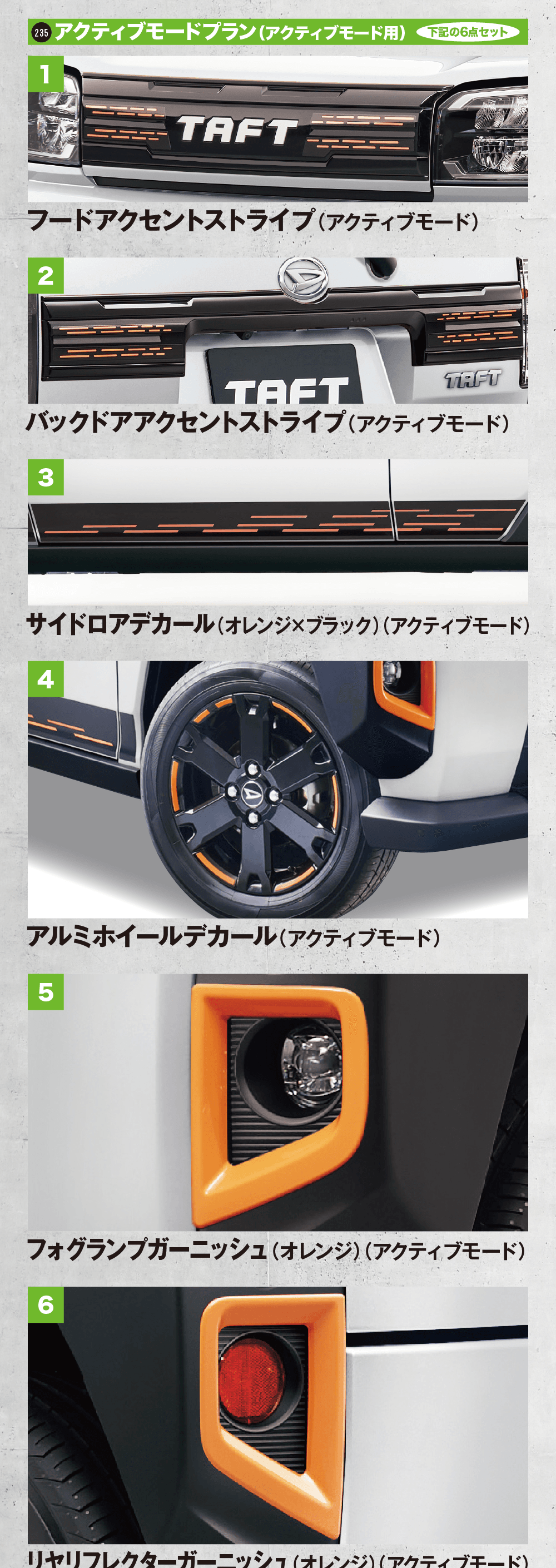 アクティブモードプラン（アクティブモード用）下記の6点セット、1 フードアクセントストライプ（アクティブモード）、2 バックドアアクセントストライプ（アクティブモード）、3 サイドロアデカール（オレンジ×ブラック）（アクティブモード）、4 アルミホイールデカール（アクティブモード）、5 フォグランプガーニッシュ（オレンジ）（アクティブモード）、6 リヤリフレクターガーニッシュ（オレンジ）（アクティブモード）