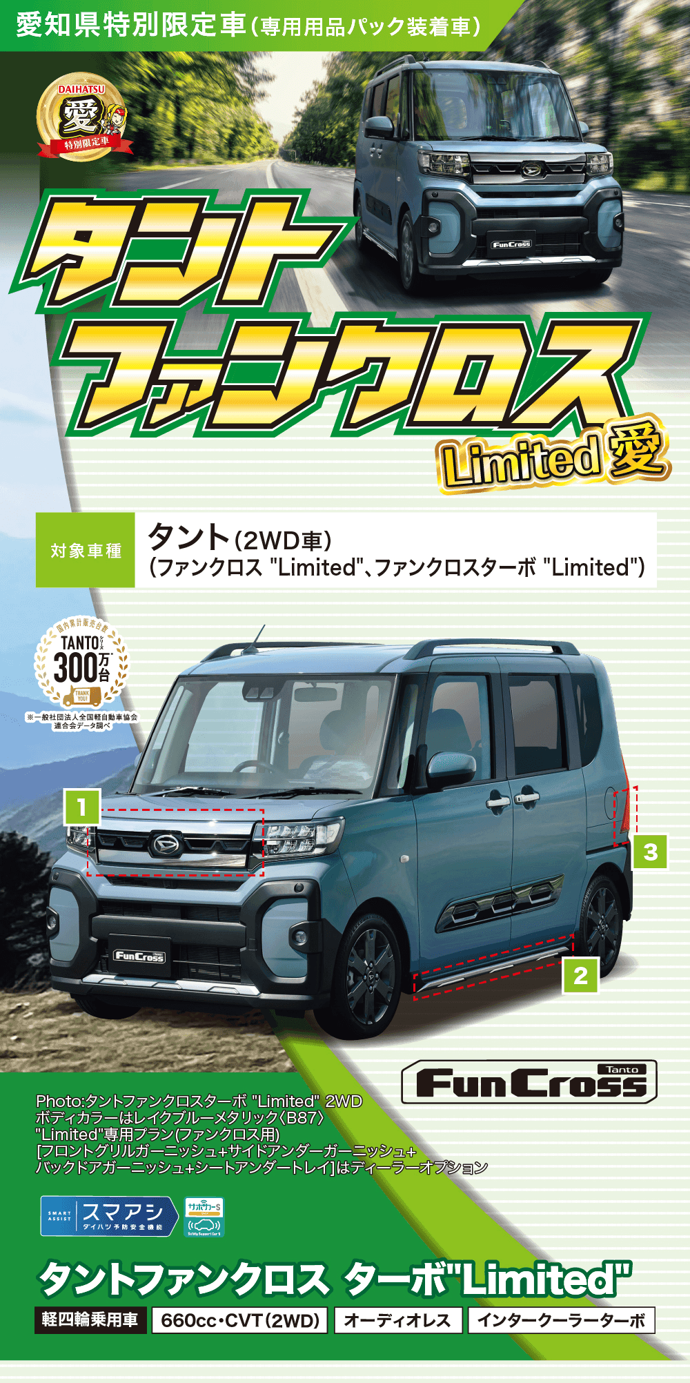 愛知県特別限定車（専用用品パック装着車）タントファンクロス Limited 愛、対象車種 タント（2WD車）ファンクロス Limited、ファンクロスターボ Limited、タントファンクロス ターボ Limited、スマアシ、軽四輪乗用車 660cc・CVT（2WD）、オーディオレス、インタークーラーターボ