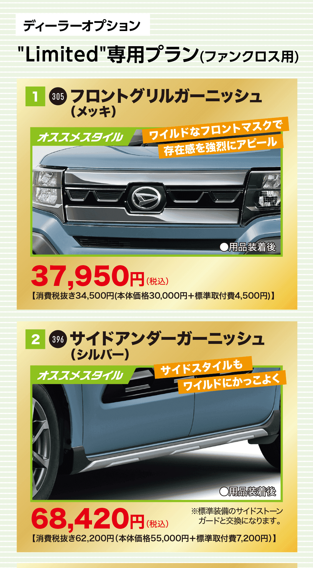 ディーラーオプション Limited専用プラン（ファンクロス用）、1 フロントグリルガーニッシュ（メッキ）オススメスタイル ワイルドなフロントマスクで存在感を強烈にアピール 37,950円（税込）、2 サイドアンダーガーニッシュ（シルバー）オススメスタイル サイドスタイルもワイルドにかっこよく 68,420円（税込）