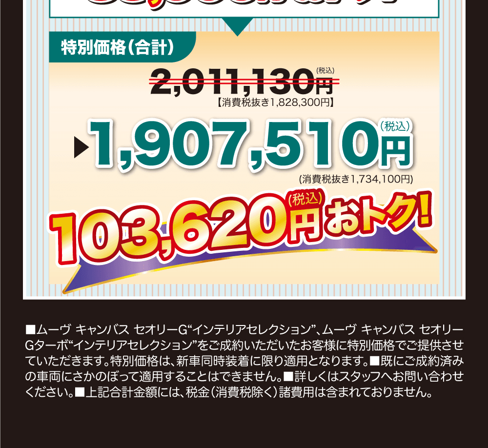 特別価格（合計）2,011,130円（税込）（消費税抜き1,828,300円）が1,907,510円（税込）（消費税抜き1,734,100円）、103,620円（税込）おトク！
