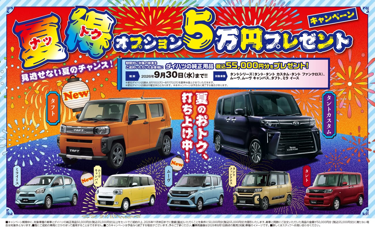 夏得 オプション5万円プレゼントキャンペーン、見逃せない夏のチャンス!、期間中に対象の新車をご成約いただいたお客様にダイハツの純正用品 税込55,000円分をプレゼント!、期間 2026年9月30日(水)まで!!、対象車種 タントシリーズ(タント・タント カスタム・タント ファンクロス)、ムーヴ、ムーヴ キャンバス、タフト、ミラ イース、夏のおトク、打ち上げ中!、New タフト、タントカスタム、ミラ イース、New ムーヴ キャンバス、New ムーヴ、タント ファンクロス、タント