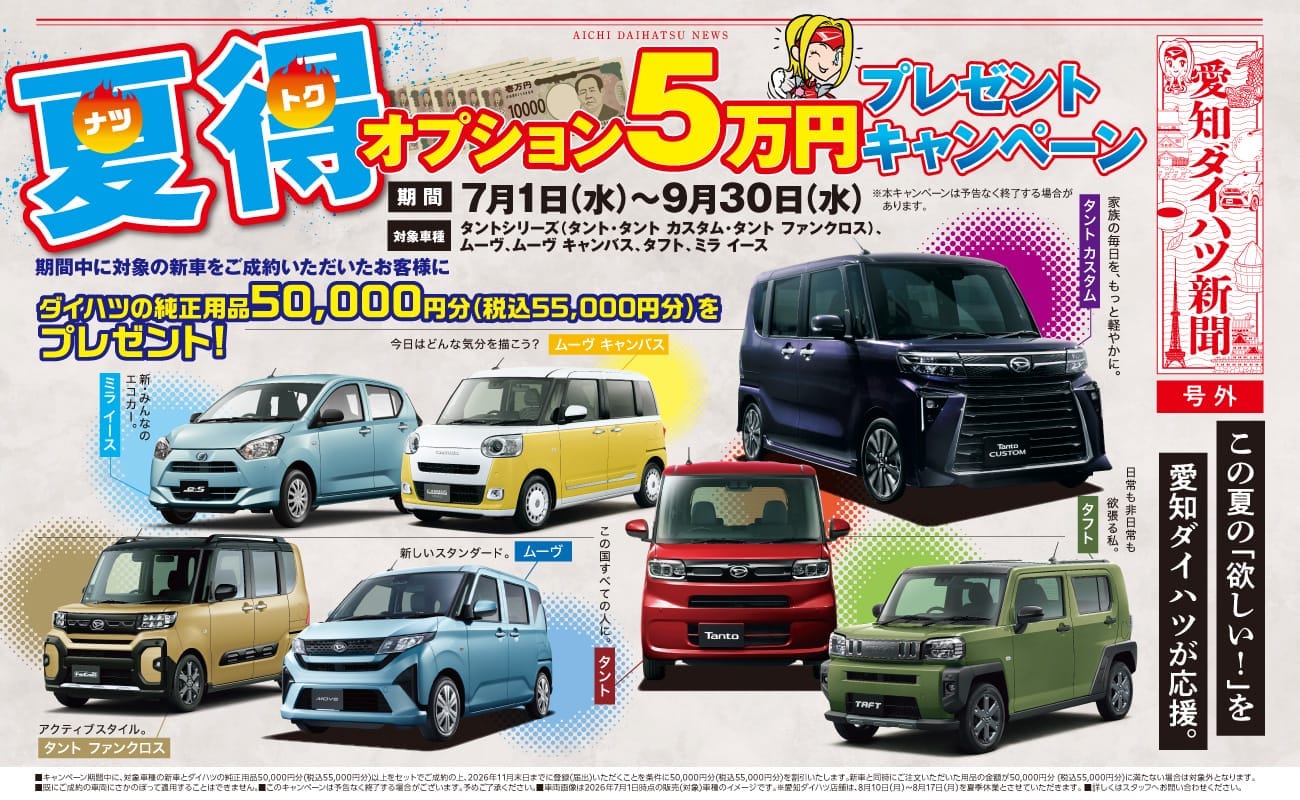 夏得 オプション5万円プレゼントキャンペーン、期間 7月1日(水)〜9月30日(水)、対象車種 タントシリーズ(タント・タント カスタム・タント ファンクロス)、ムーヴ・ムーヴ キャンバス、タフト、ミラ イース、期間中に対象の新車をご成約いただいたお客様にダイハツの純正用品50,000円分(税込55,000円分)をプレゼント、愛知ダイハツ新聞 号外、この夏の「欲しい!」を愛知ダイハツが応援。、タント カスタム、ムーヴ キャンバス、ミラ イース、ムーヴ、タント、タント ファンクロス、タフト