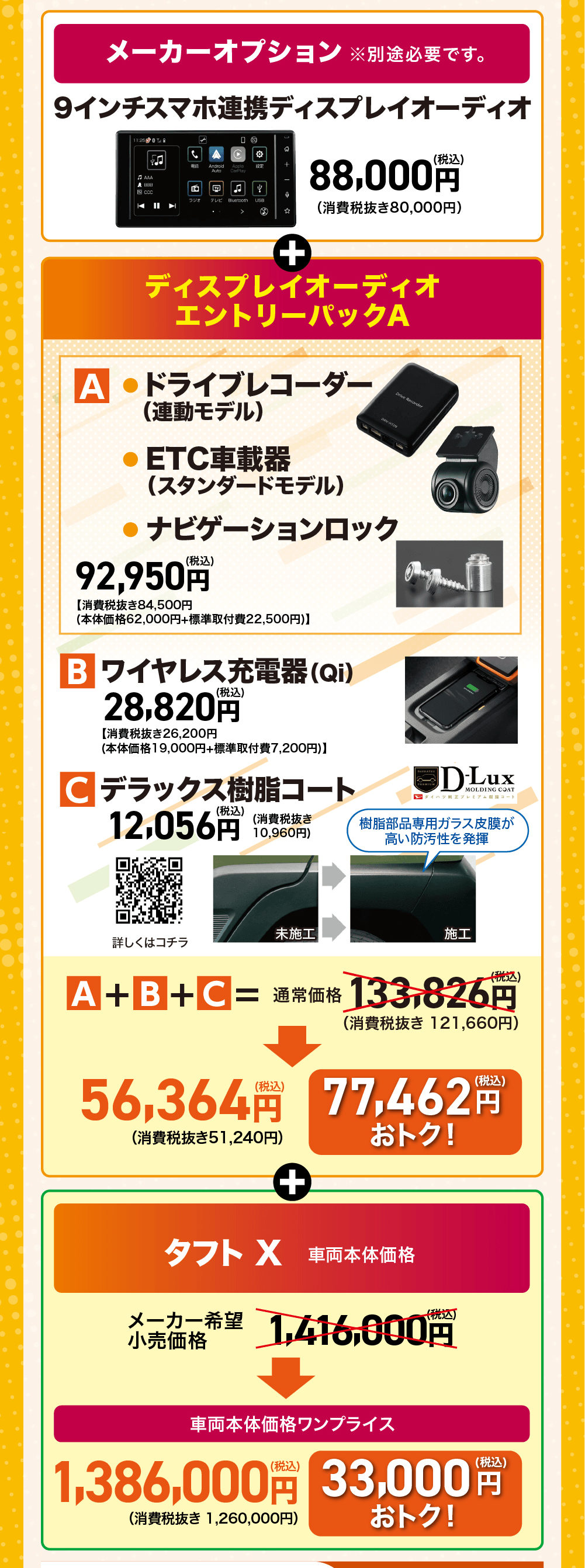 オプションセット(A+B+C)合計: 通常価格 133,826円(税込)特別価格:56,364円(税込) (77,462円おトク!)車両本体価格(タフト X): メーカー希望小売価格 1,419,000円(税込)特別ワンプライス:1,386,000円(税込) (33,000円おトク!)