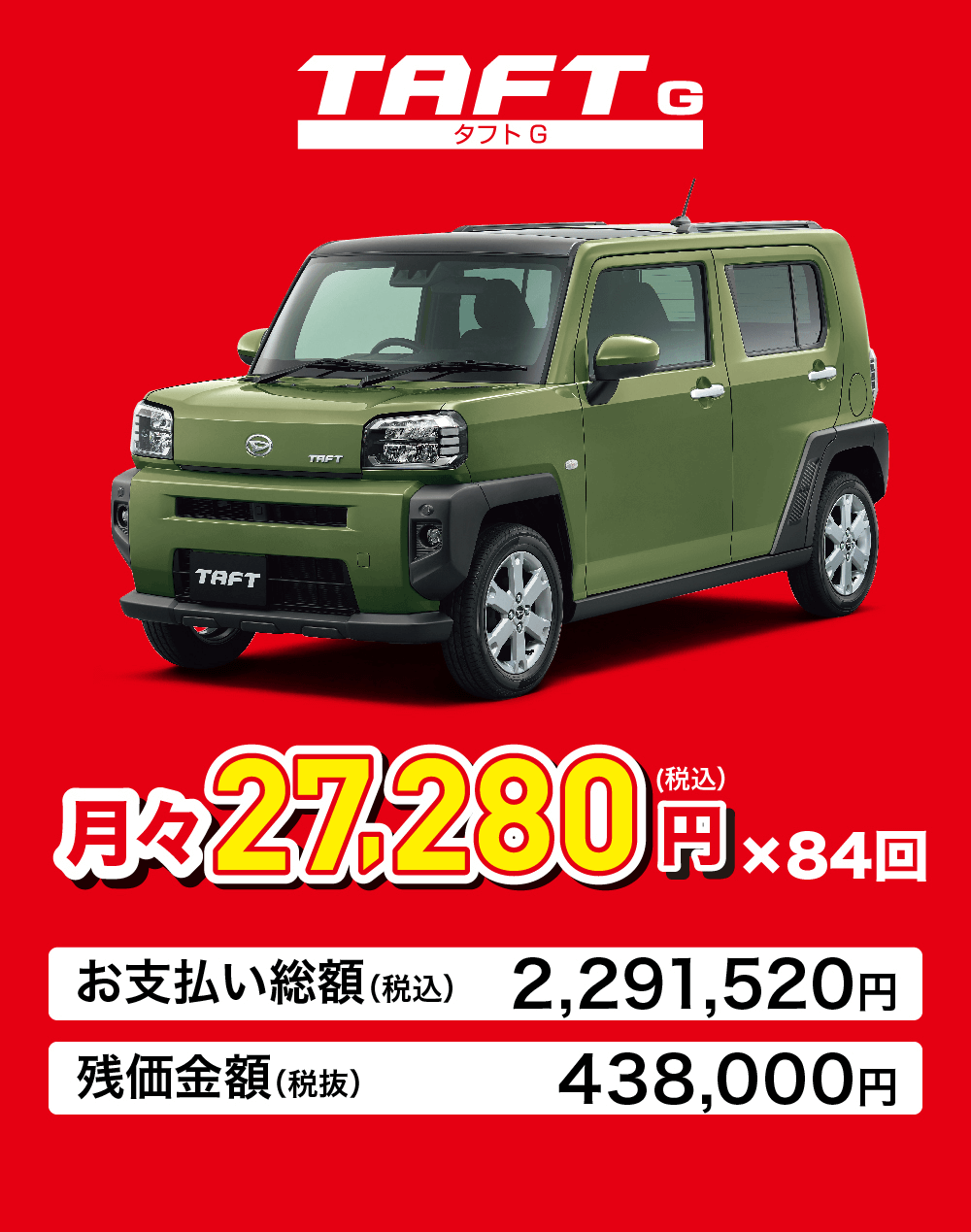 タフトG月々27,280円×84回お支払い総額(税込) 2,291,520円残価金額(税抜)438,000円