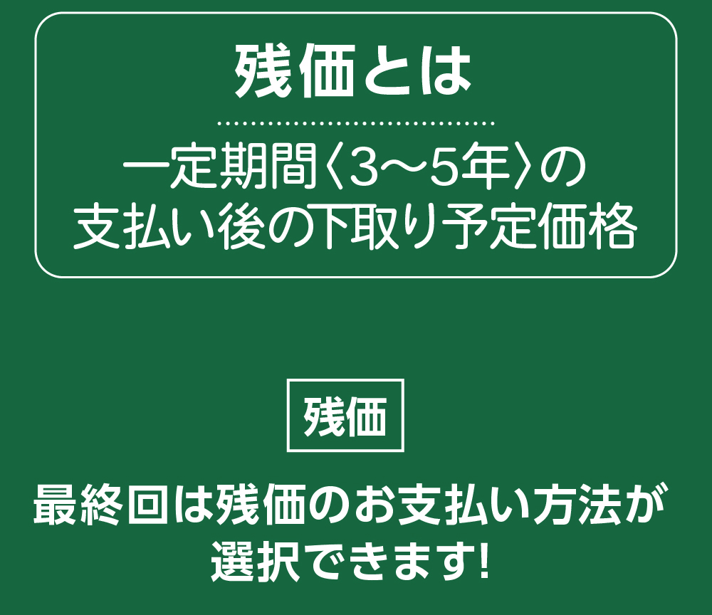 残価とは一定期間(3~5年〉の支払い後の下取り予定価格残価最終回は残価のお支払い方法が選択できます!