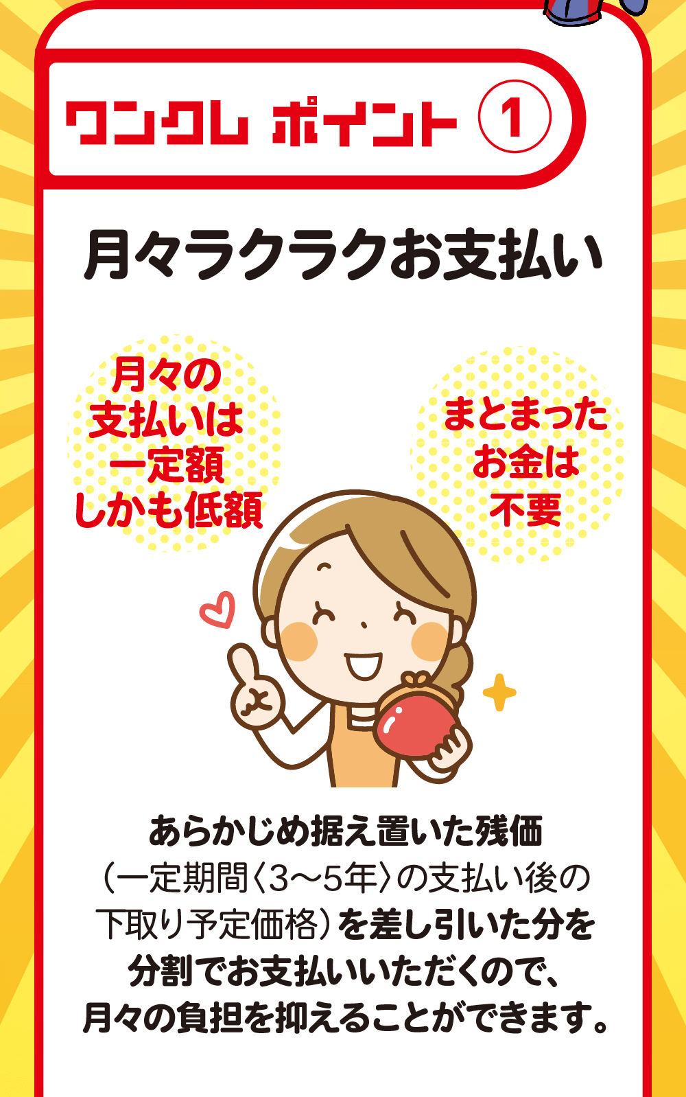 ワンクレ ポイント 1月々ラクラクお支払い月々の支払いはまとまった一定額お金はしかも低額不要あらかじめ据え置いた残価(一定期間(3~5年〉の支払い後の下取り予定価格)を差し引いた分を分割でお支払いいただくので、月々の負担を抑えることができます。