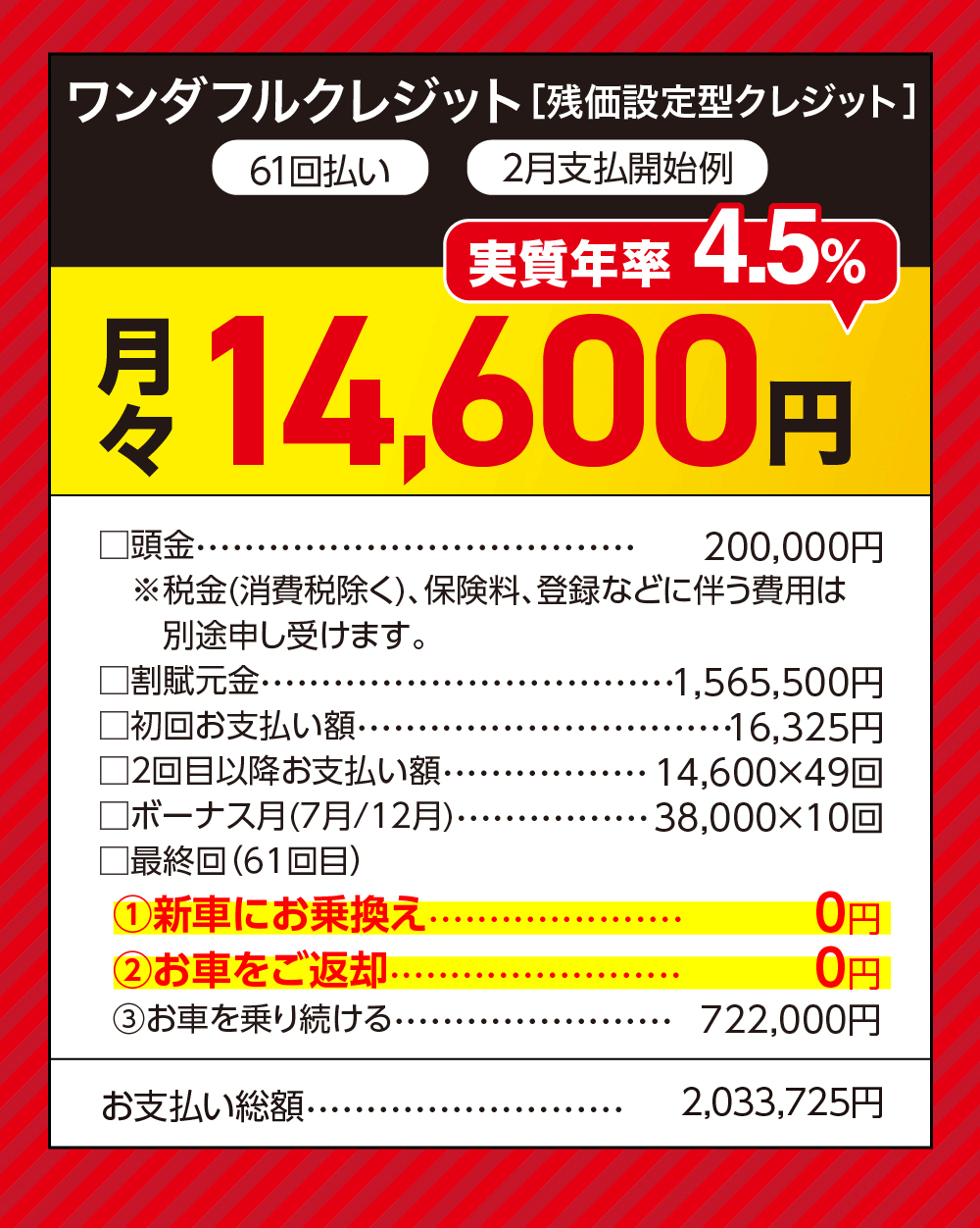 ワンダフルクレジット [残価設定型クレジット]61回払い2月支払開始例実質年率 4.5%月 14,600 円□頭金・200,000円※税金(消費税除く)、 保険料、登録などに伴う費用は別途申し受けます。□割賦元金・・・・・・1,565,500円■初回お支払い額・・・・・16,325円2回目以降お支払い額・14,600×49回 □ボーナス月(7月/12月)・38,000×10回□最終回 (61回目)1新車にお乗換え..0円　2お車をご返却..0円　3お車を乗り続ける・722,000円　お支払い総額2,033,725円