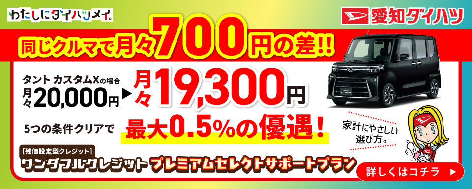 ワンダフルクレジットプレミアムサポートプラン